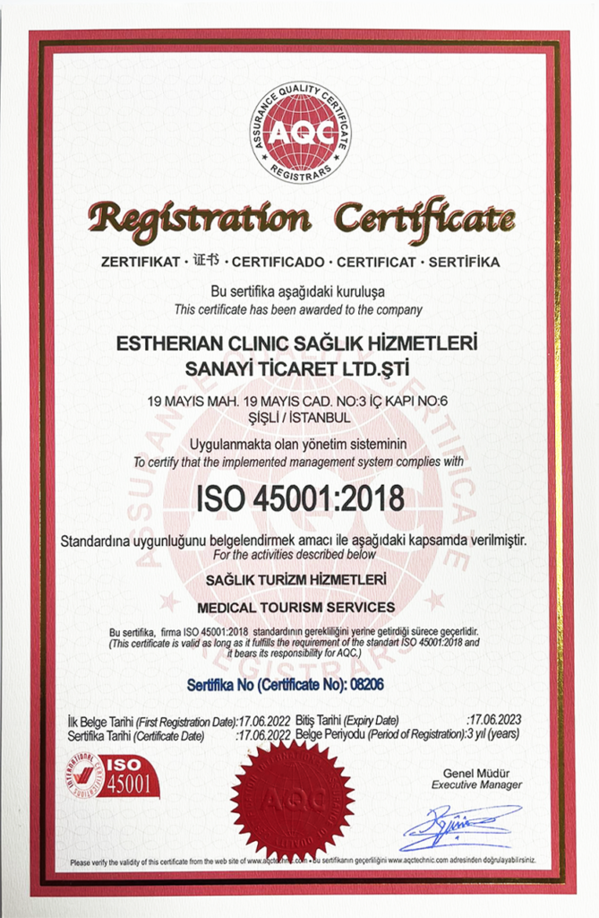 ISO Certificates