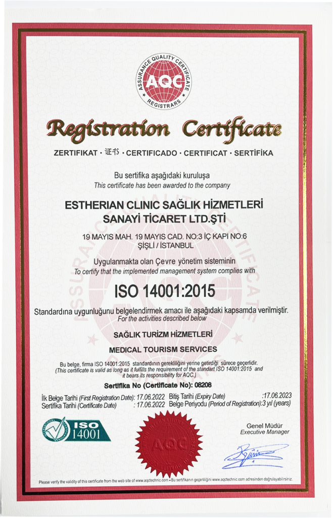 ISO Certificates