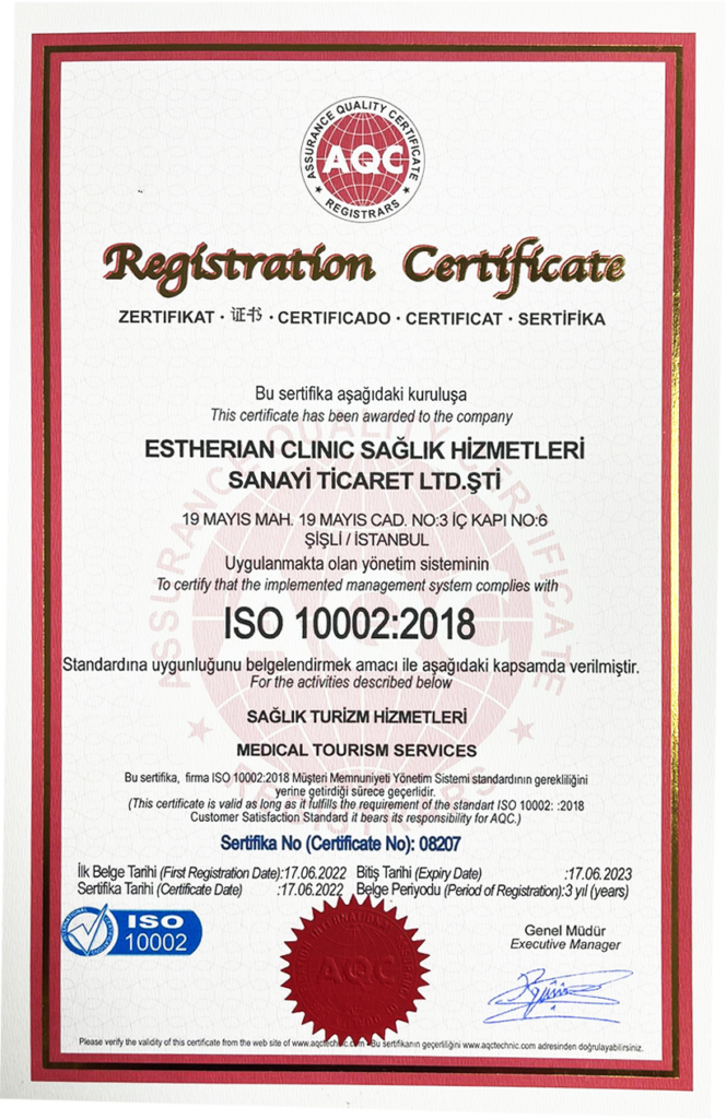 ISO Certificates