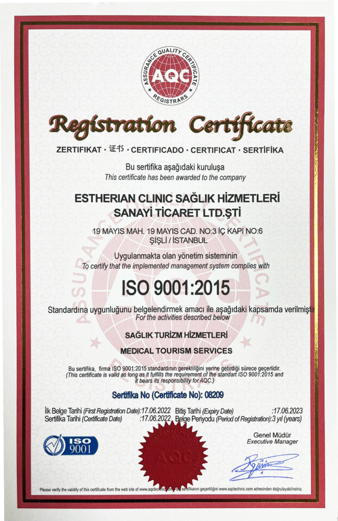 ISO Certificates