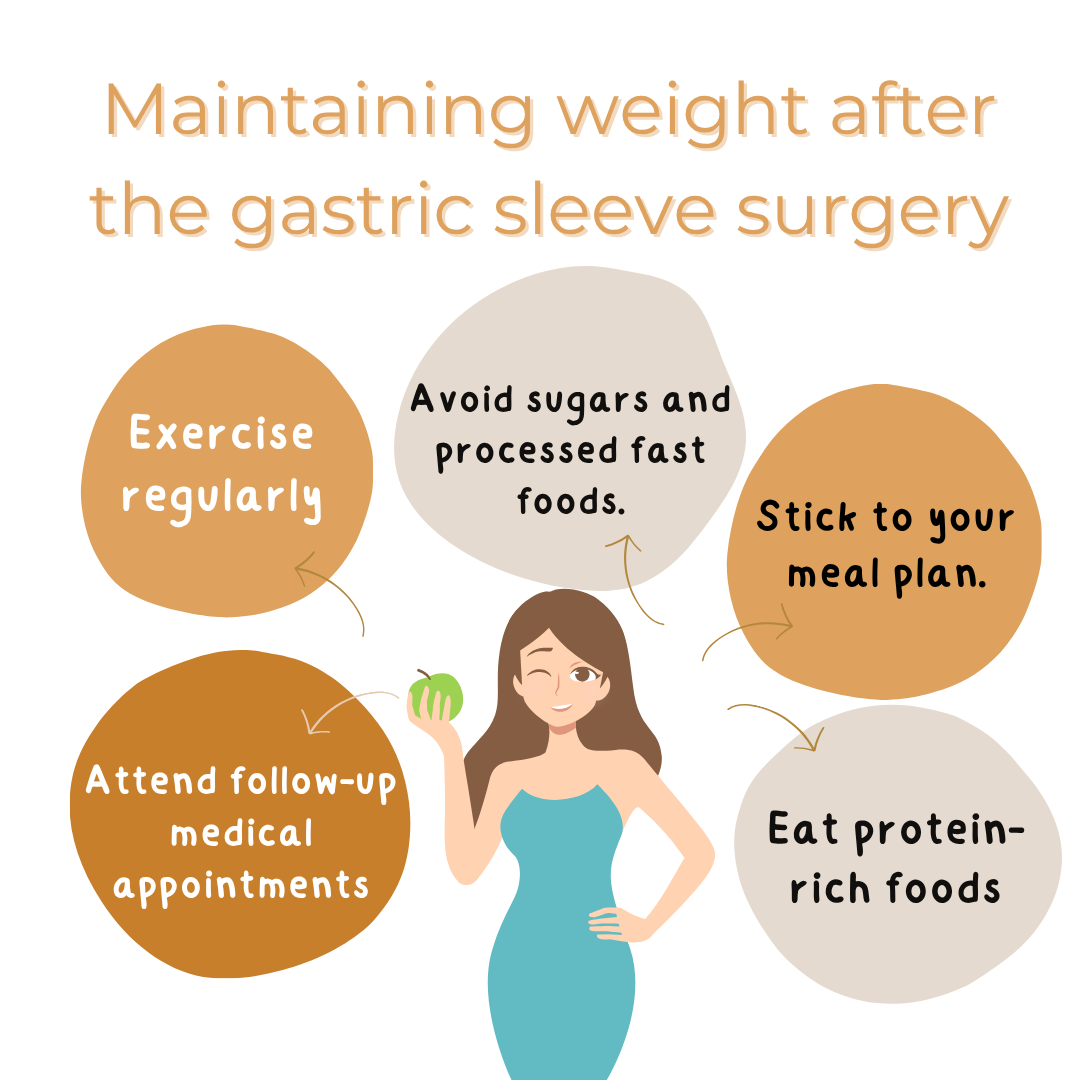 Maintaining weight after the gastric sleeve surgery