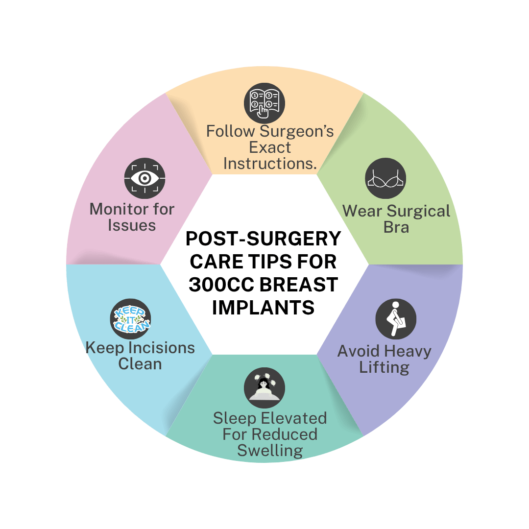 Post-surgery care tips for 300CC breast implants 