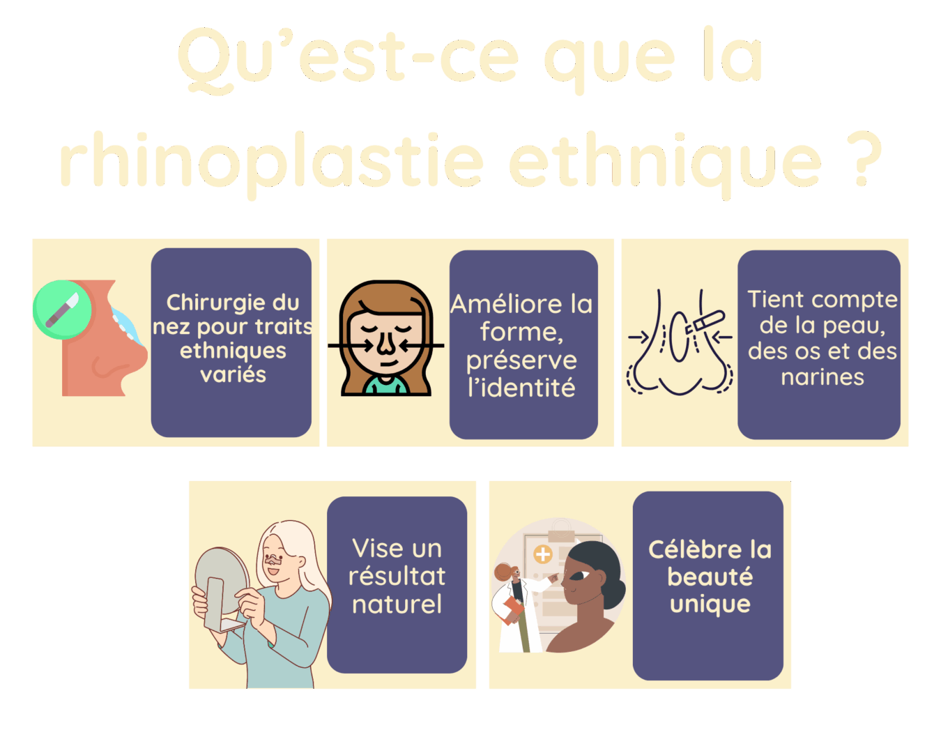 Qu’est-ce que la rhinoplastie ethnique 