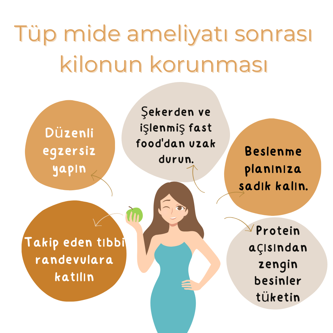 Tüp mide ameliyatı sonrası kilonun korunması