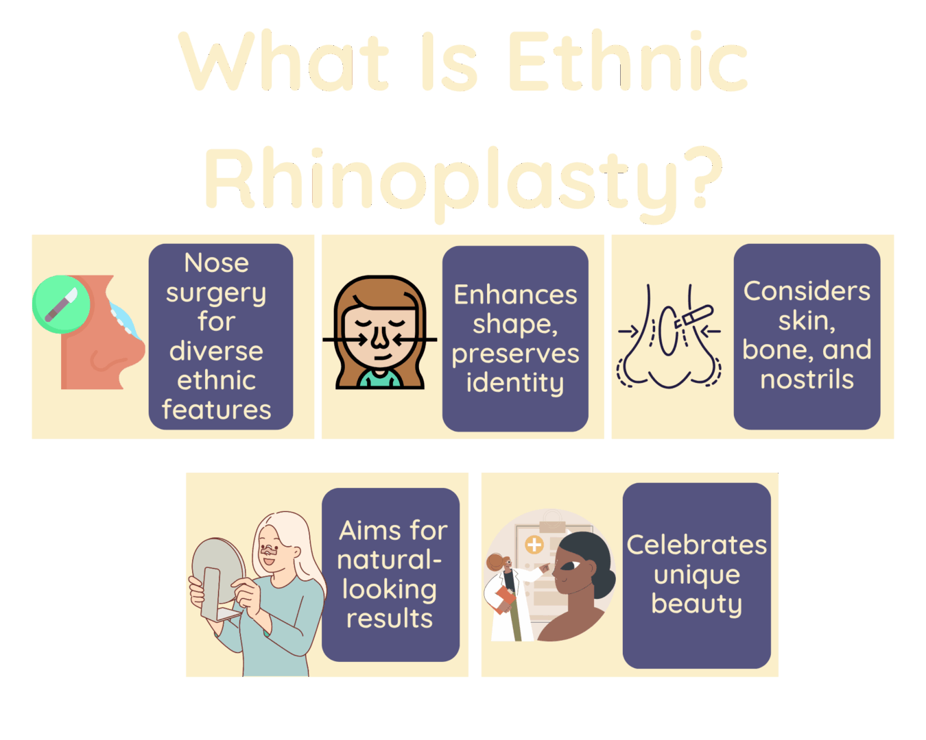 Infographic: What is ethnic rhinoplasty?