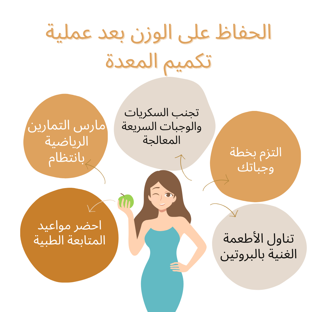 الحفاظ على فقدان الوزن بعد جراحة تكميم المعدة
