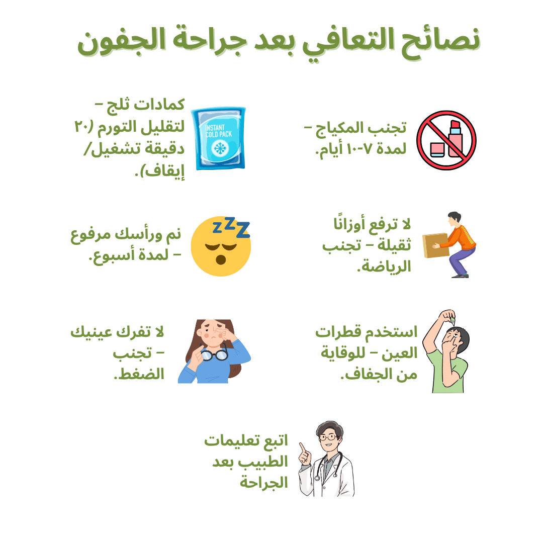 نصائح التعافي بعد جراحة الجفون