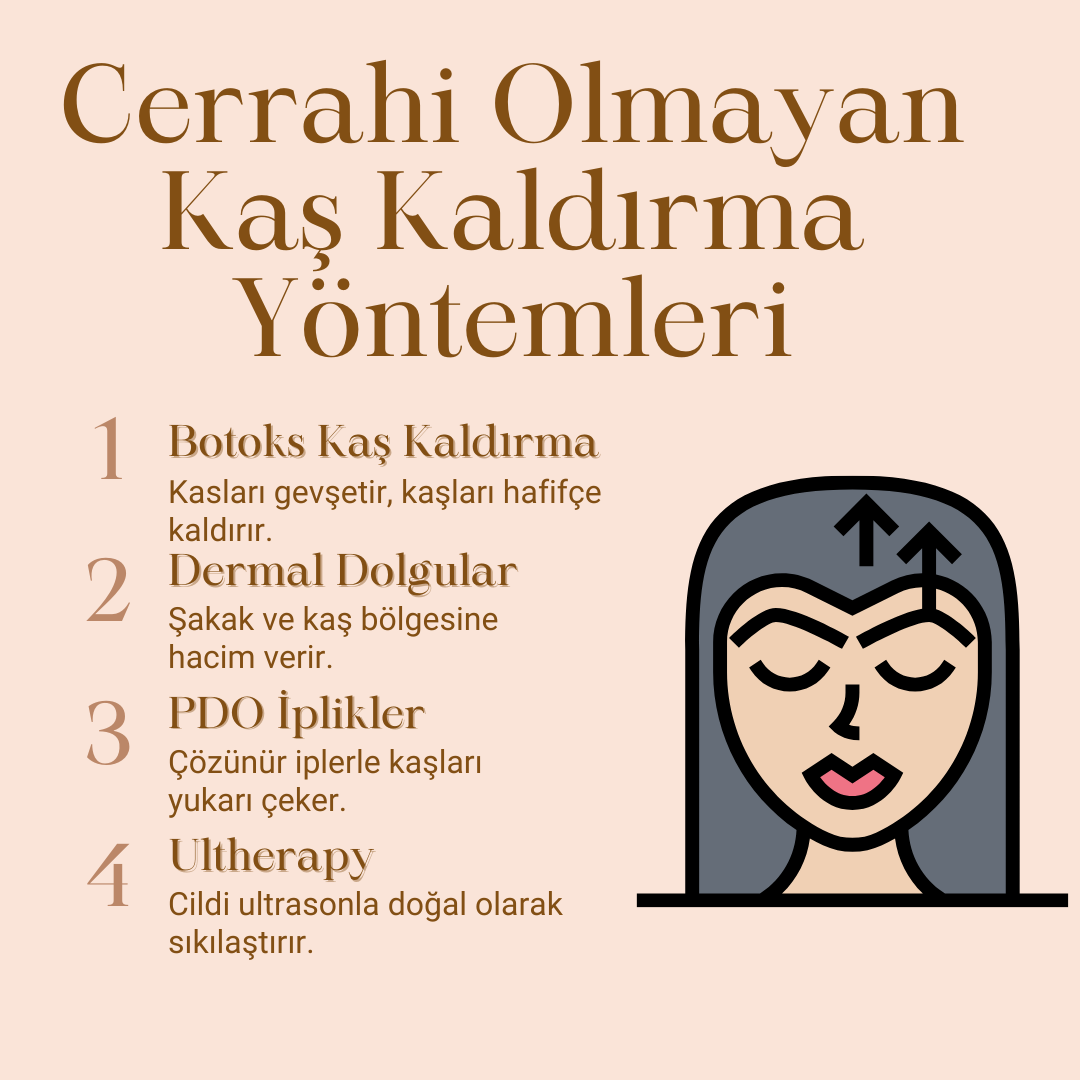 Cerrahi Olmayan Kaş Kaldırma Yöntemleri 