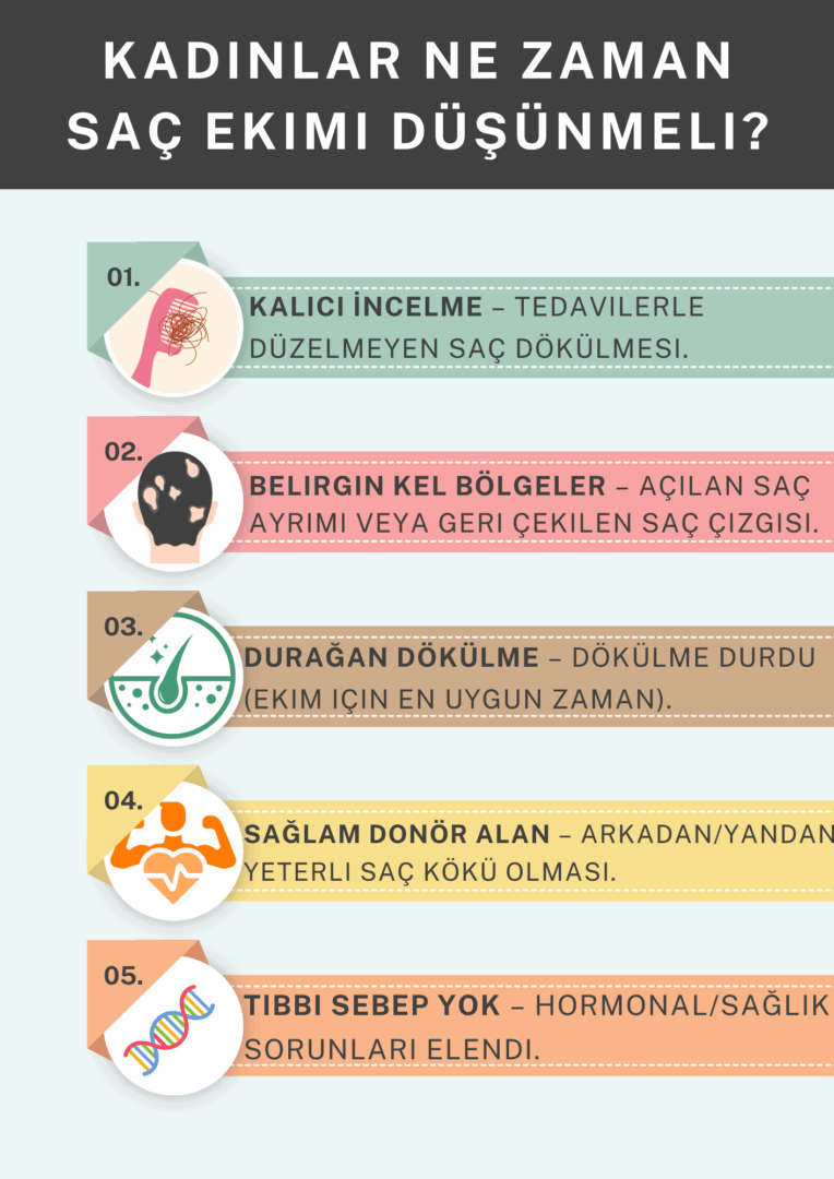 Kadınlar Ne Zaman Saç Ekimi Düşünmeli 