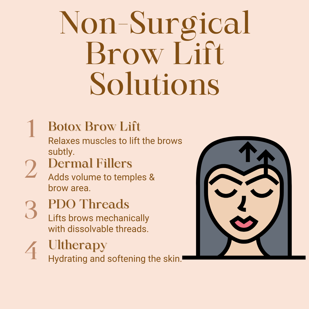 Infographic: Non-Surgical Brow Lift Solutions