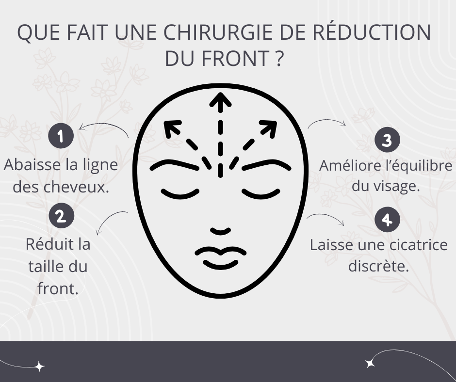 Que fait une chirurgie de réduction du front  