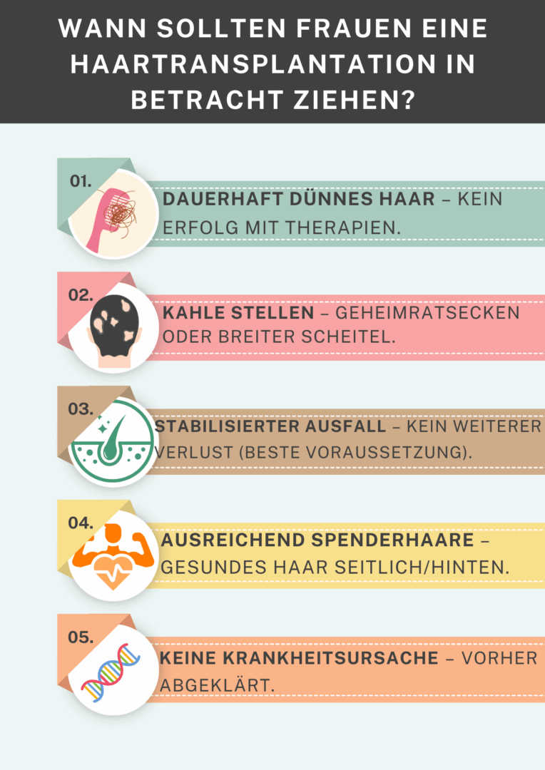 Wann sollten Frauen eine Haartransplantation in Betracht ziehen