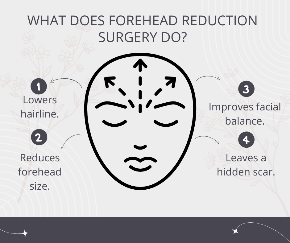 Infographic: What does forehead reduction surgery do