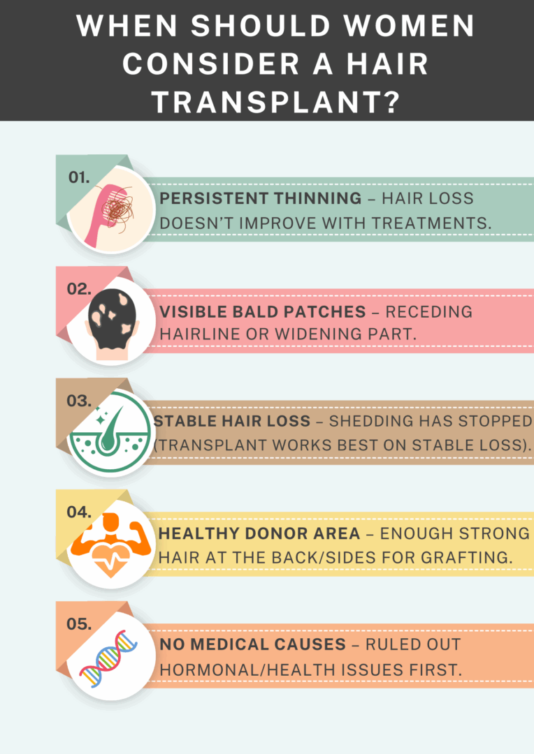 Infographic: When Should Women Consider a Hair Transplant? 