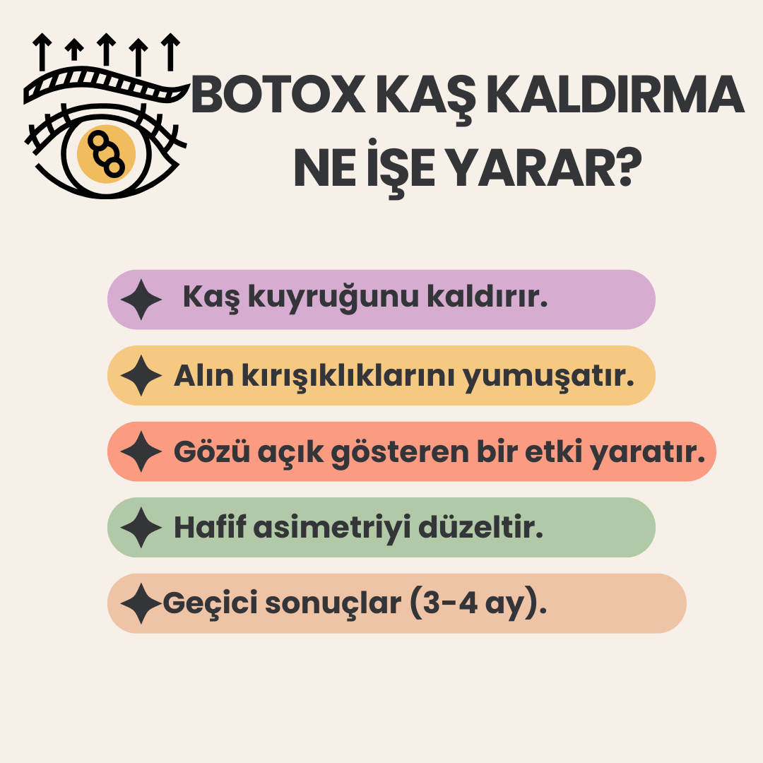 Botox Kaş Kaldırma Ne İşe Yarar
