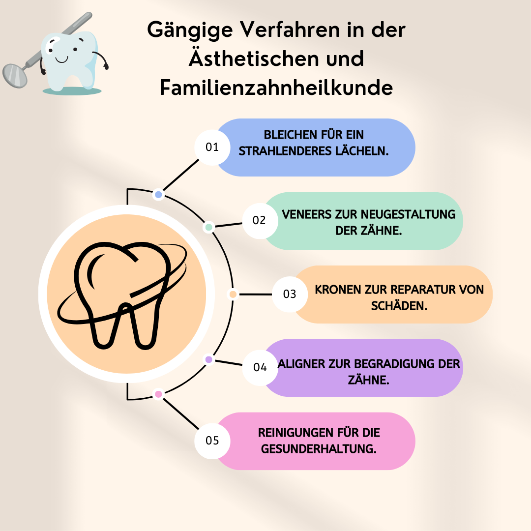 Gängige Verfahren in der Ästhetischen und Familienzahnheilkunde