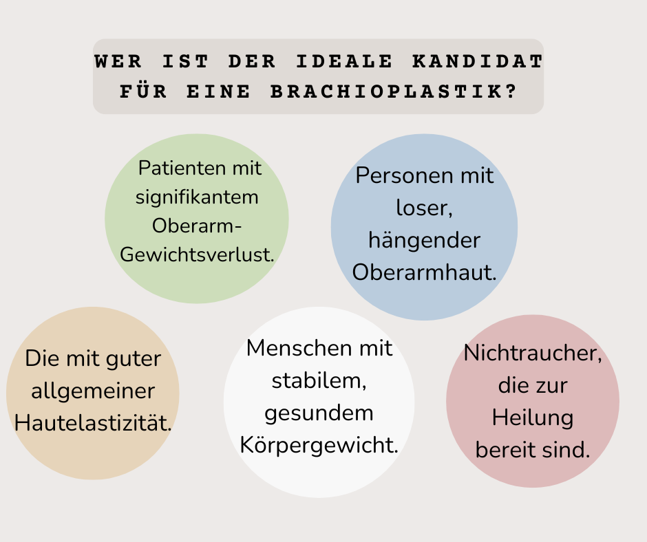 Wer ist der ideale Kandidat für eine Brachioplastik de
