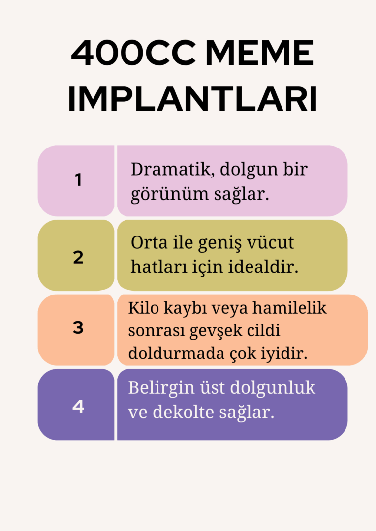 400cc meme implantları