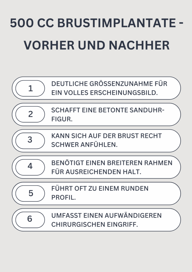 500 cc Brustimplantate - Vorher und Nachher