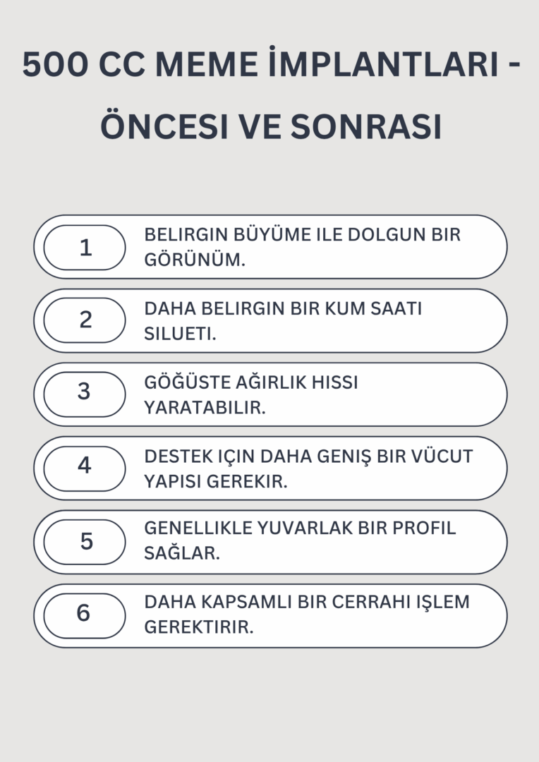 500 cc Meme İmplantları - Öncesi ve Sonrası