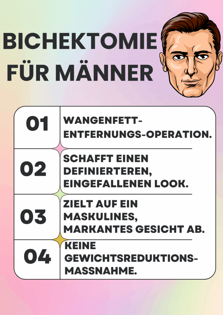 Bichektomie Für Männer 
