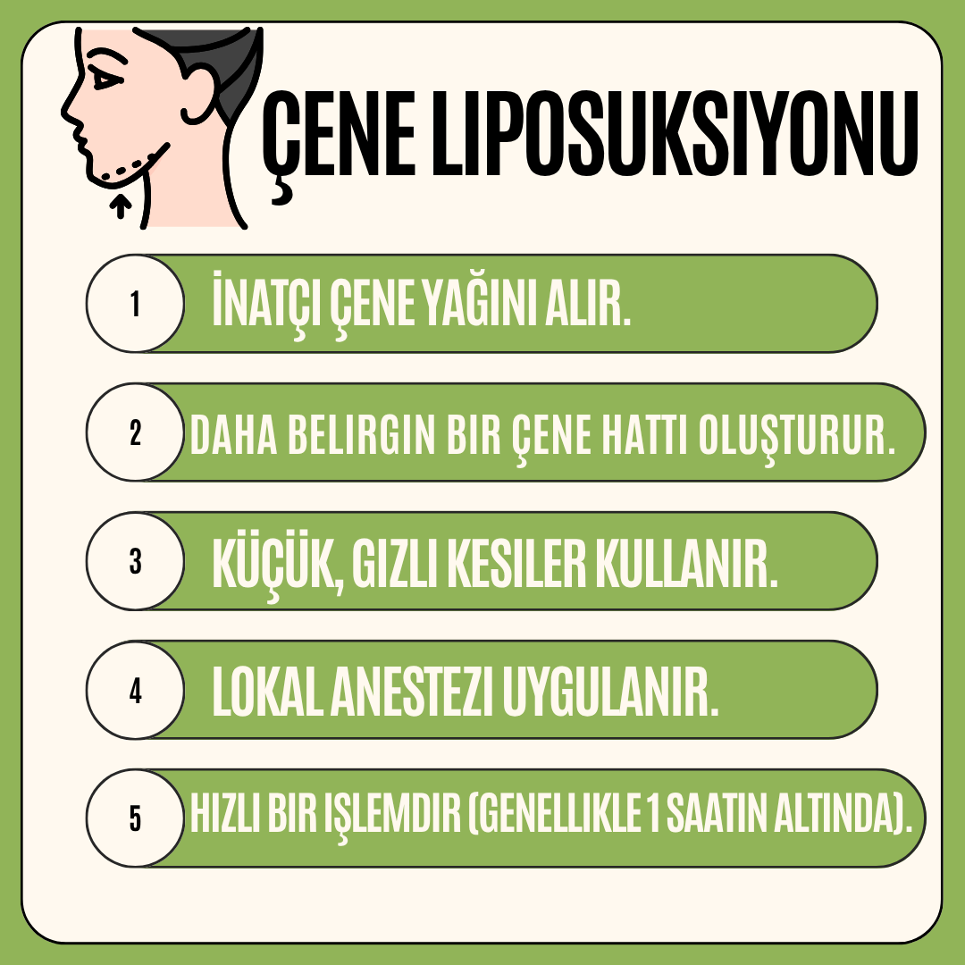 Çene Liposuksiyonu