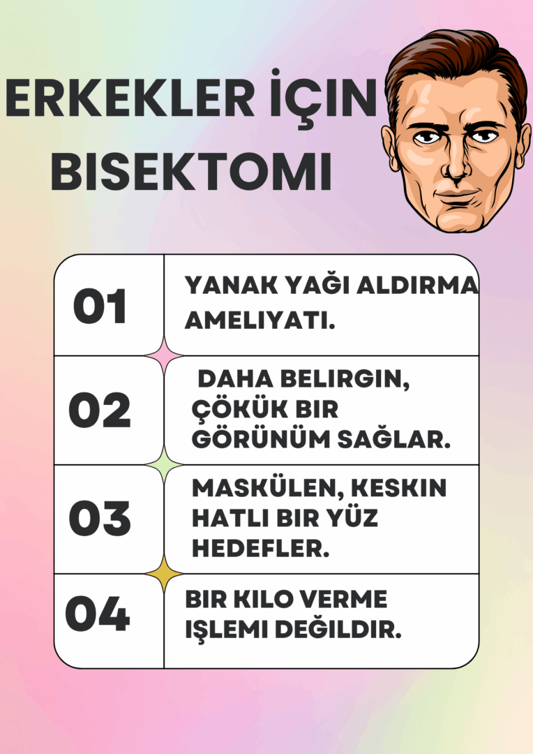 Erkekler İçin Bisektomi