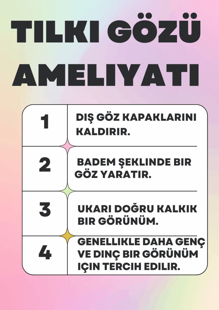 Tilki Gözü Ameliyatı
