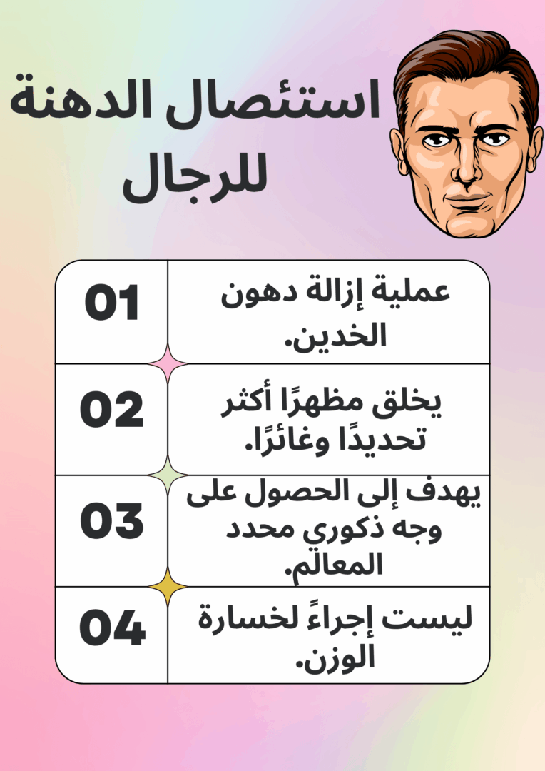 استئصال الدهنة للرجال