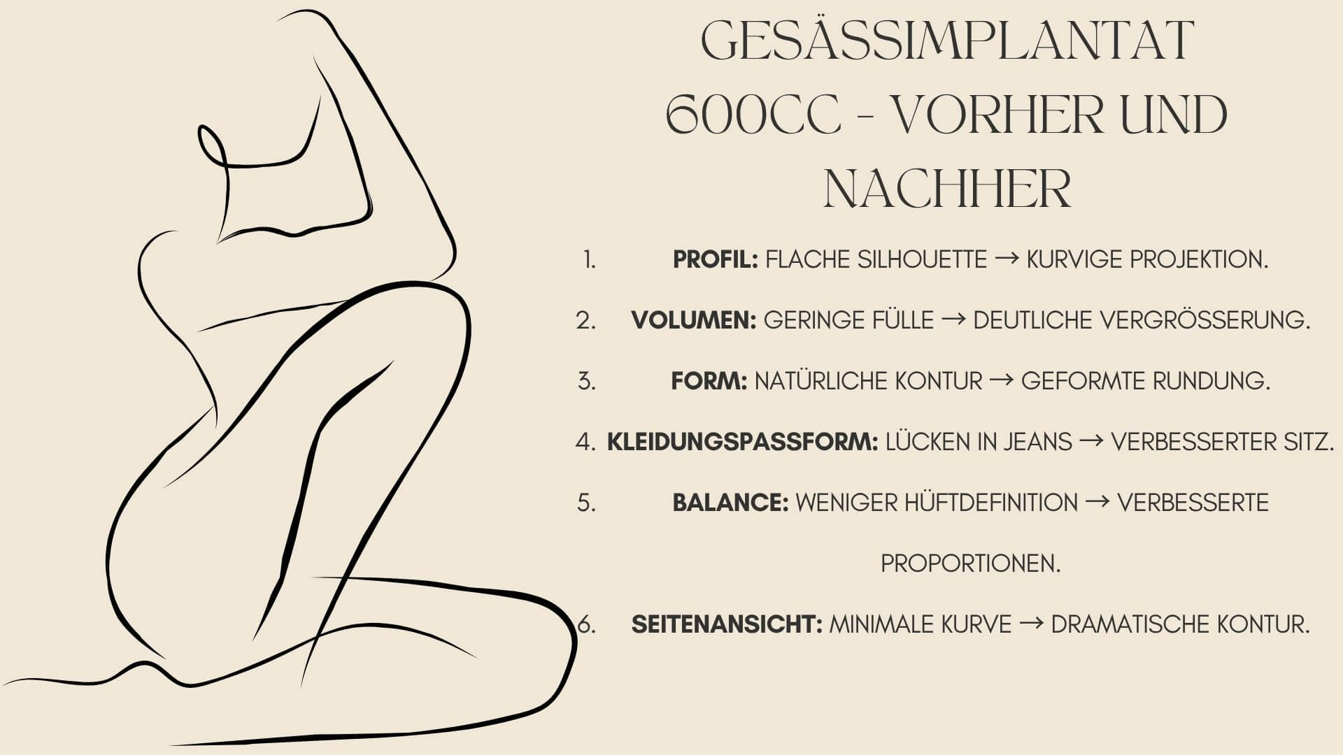 Gesäßimplantat 600cc - Vorher und Nachher