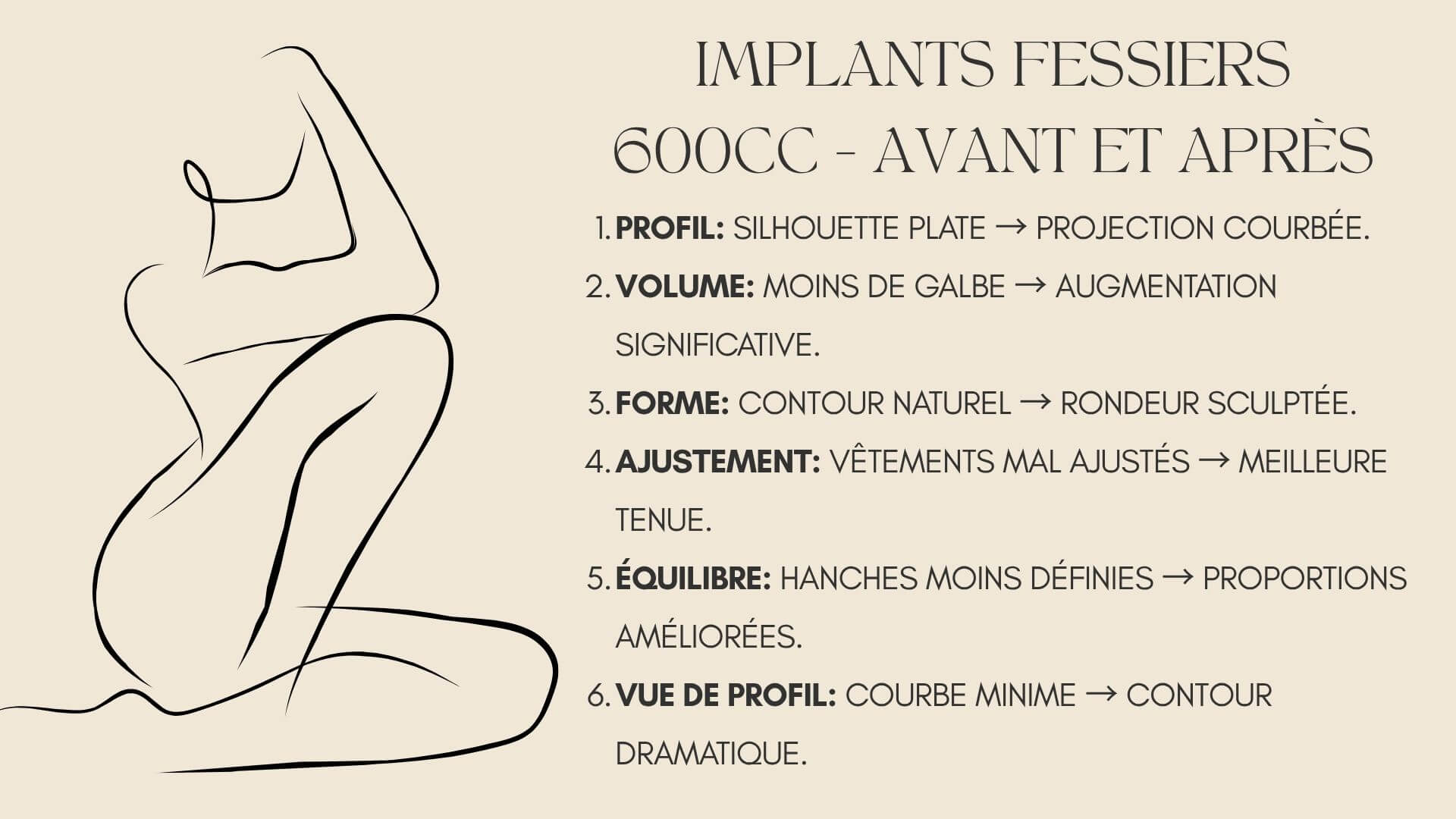 Implants fessiers 600cc - Avant et Après