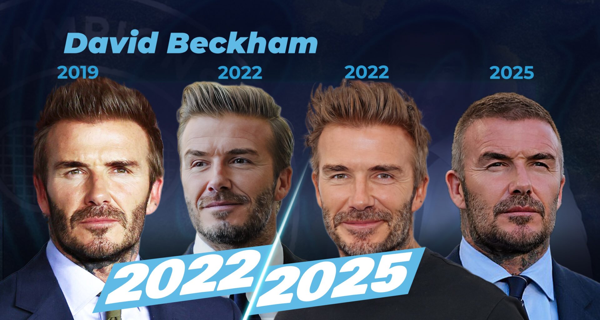 David Beckhams Gesichtsverwandlung