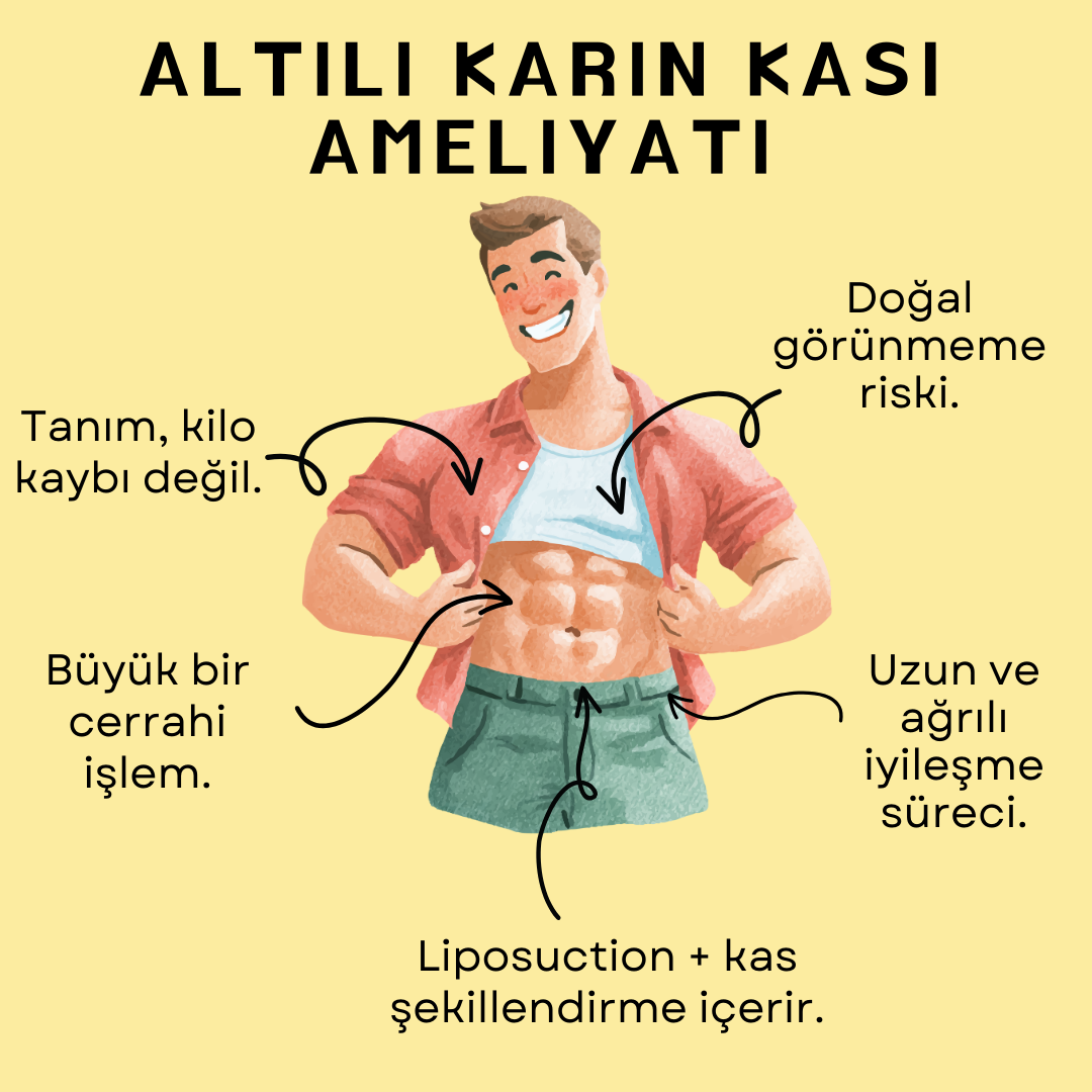 Altılı Karın Kası Ameliyatı