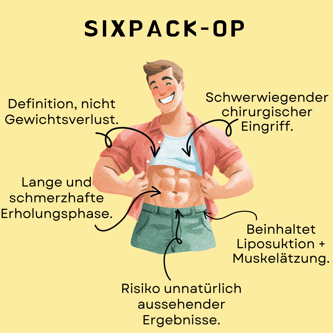 Sixpack-OP