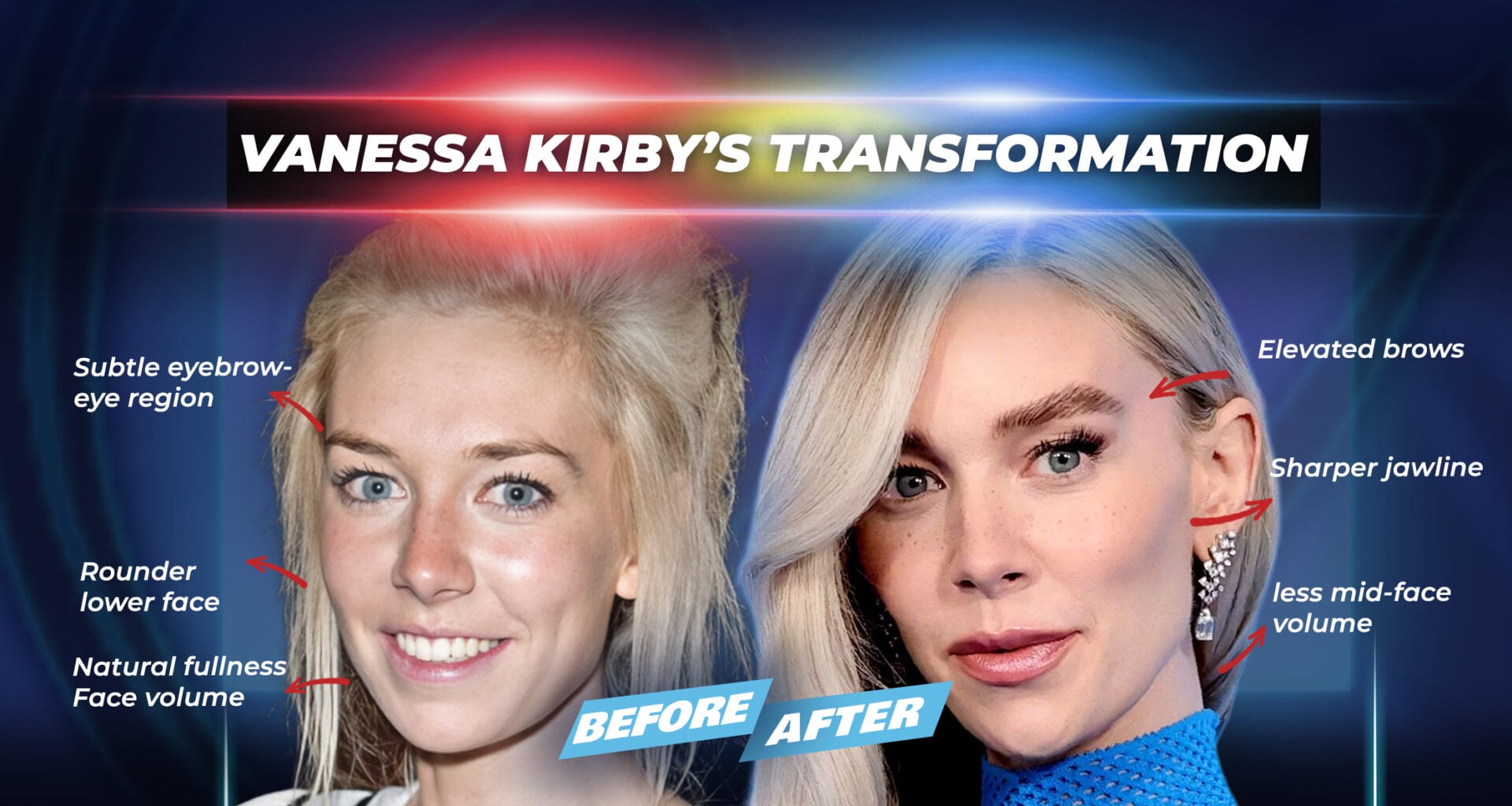 Vanessa Kirby Transformation