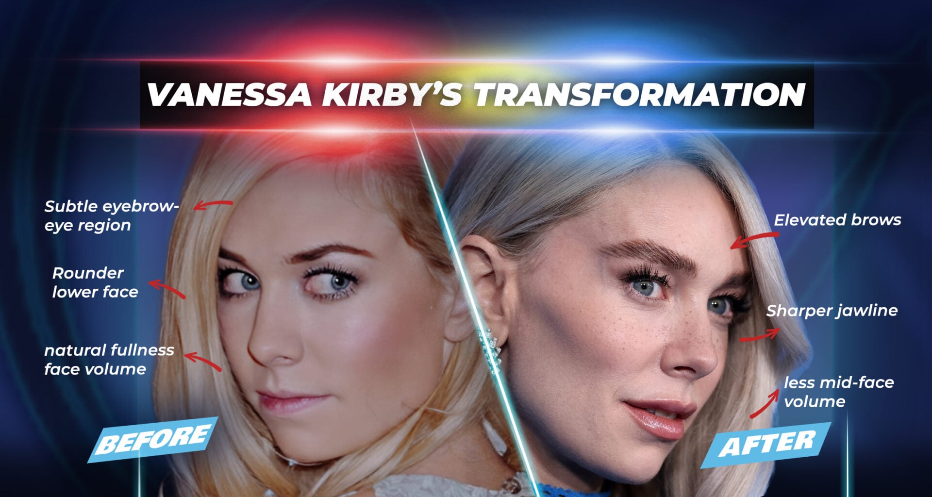Vanessa Kirby Transformation (before and after)