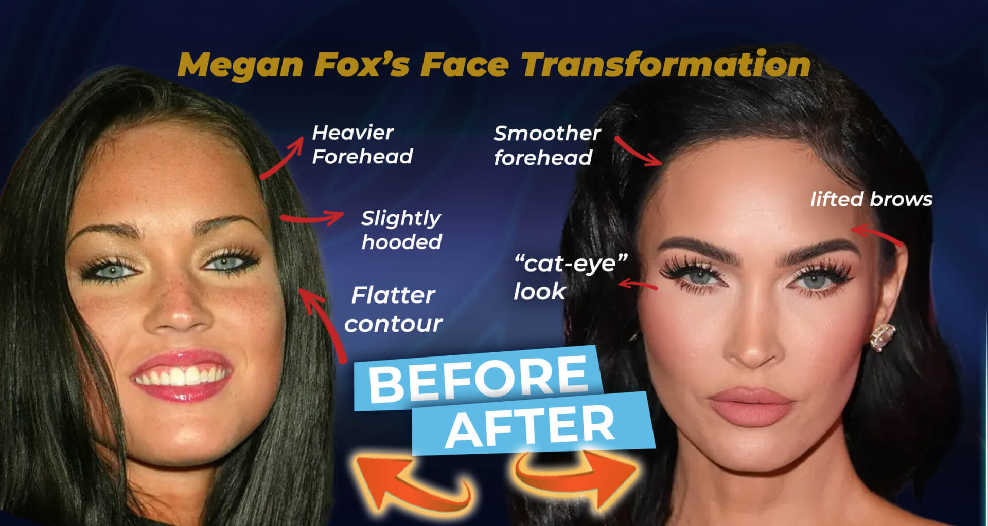 Megan Fox (vorher und nachher)