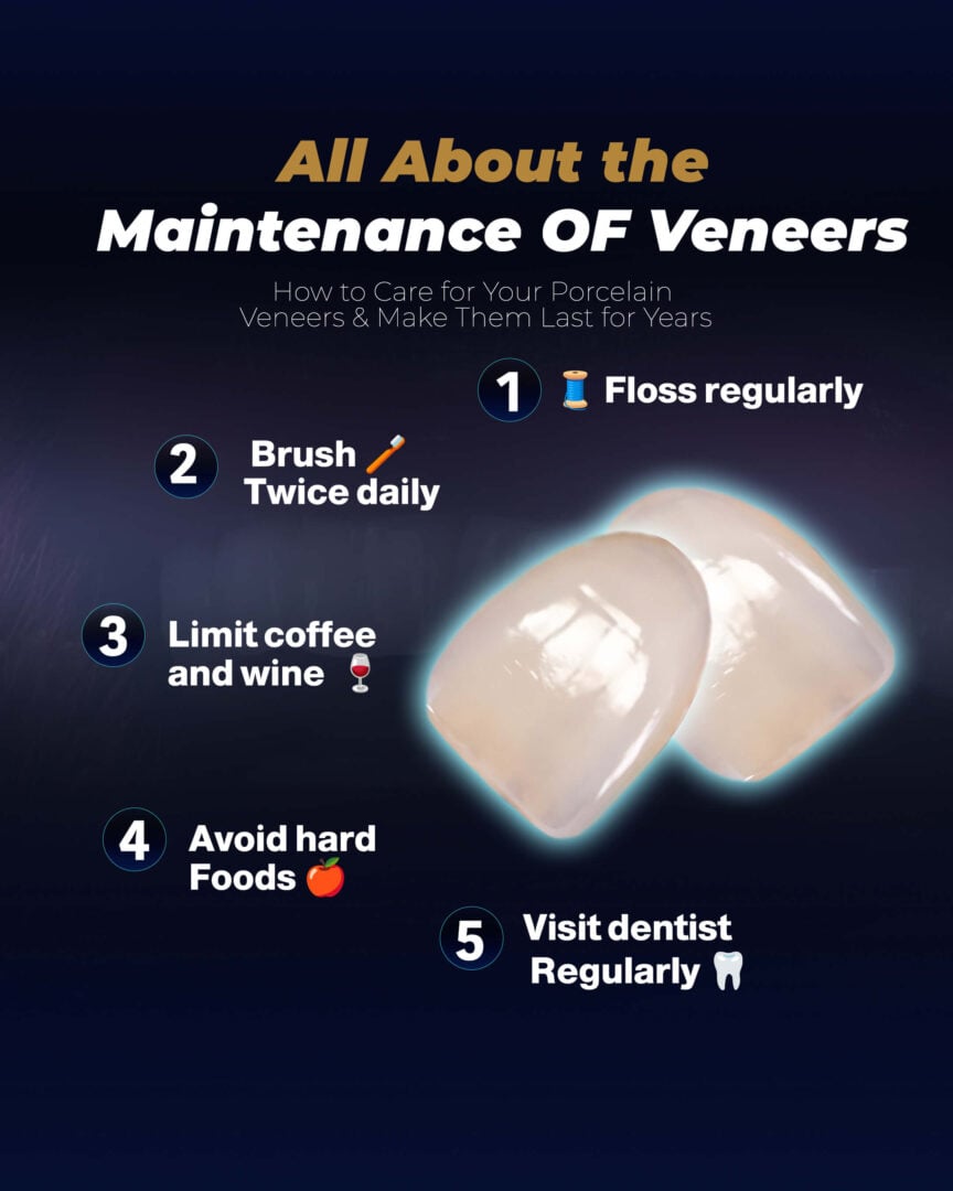 Maintenance of Veneers (Guide by the Estherian Clinic)