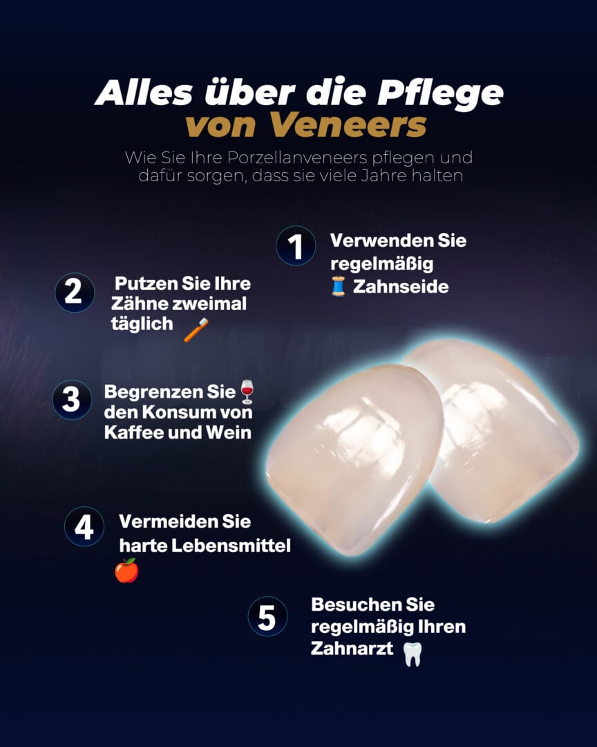 Pflege von Veneers (Leitfaden der Estherian Clinic)