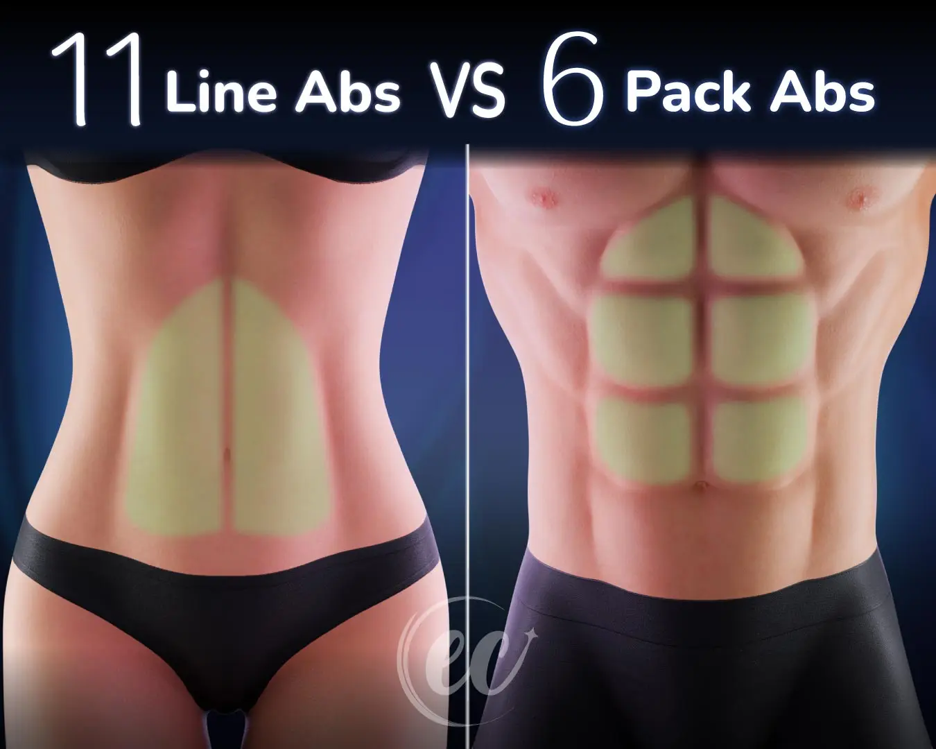 Abdos 11 Lignes vs 6 Packs