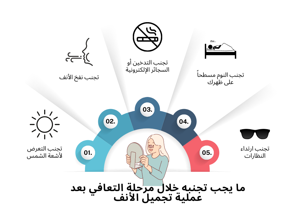 ما يجب تجنبه خلال مرحلة التعافي بعد عملية تجميل الأنف