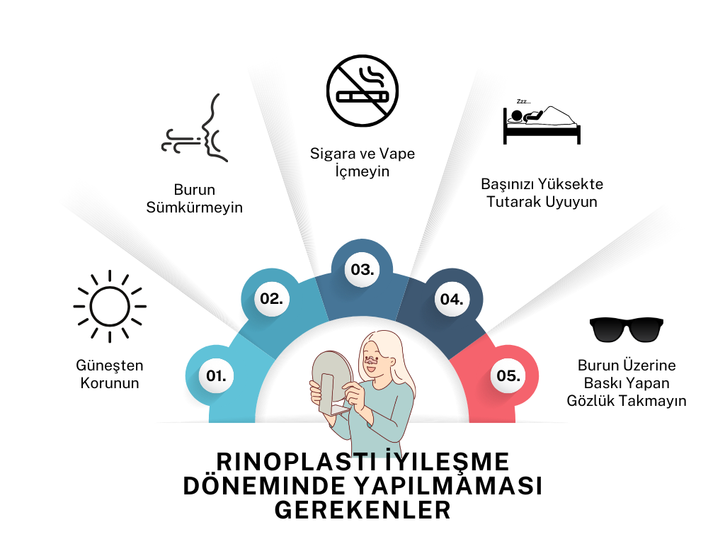 Rinoplasti İyileşme Döneminde Yapılmaması Gerekenler