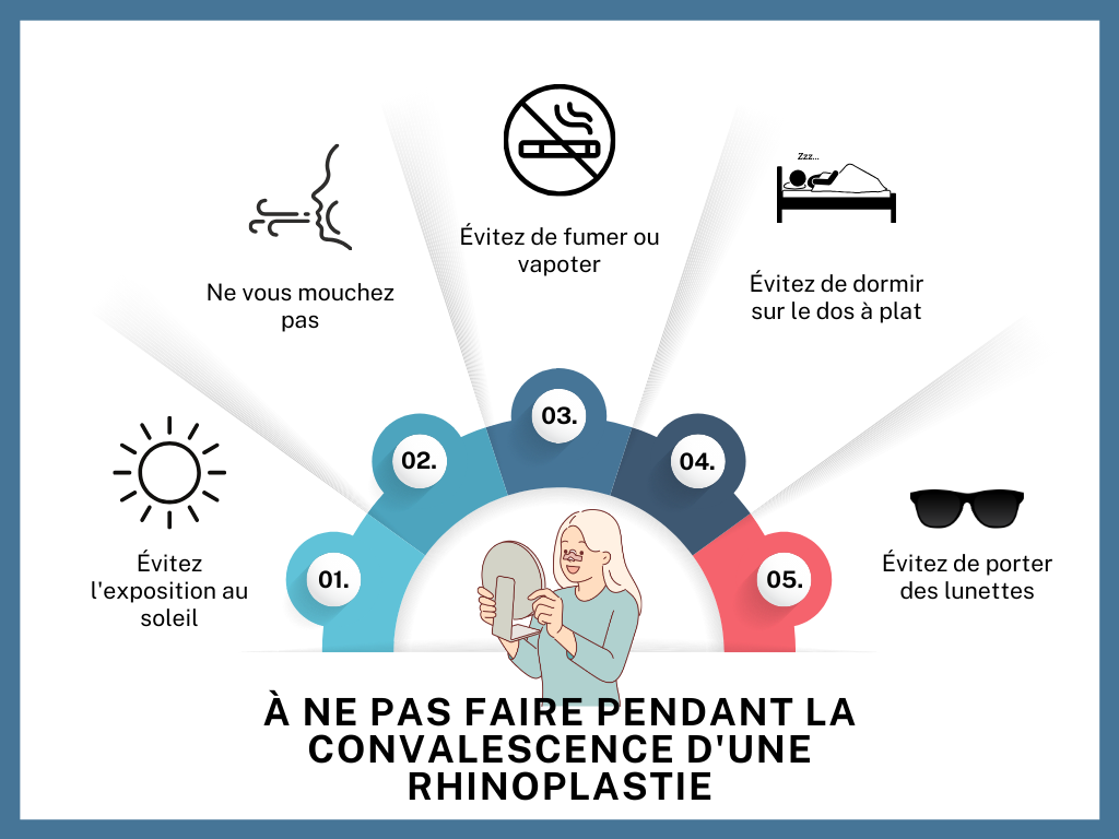 À ne pas faire pendant la convalescence d'une rhinoplastie