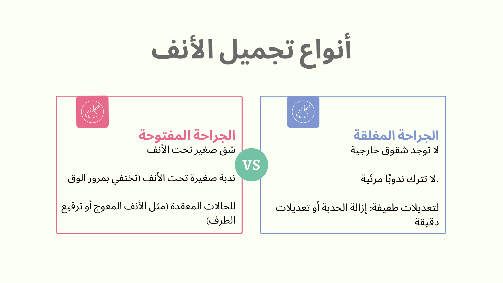 أنواع عملية تجميل الأنف
