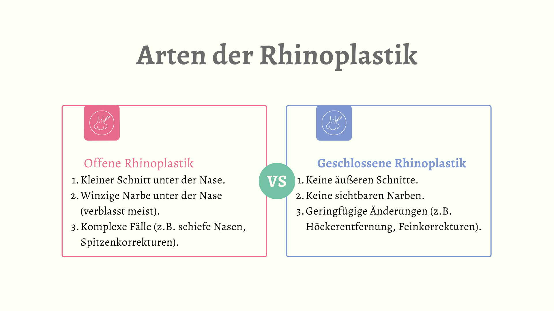 Arten der Nasenkorrektur