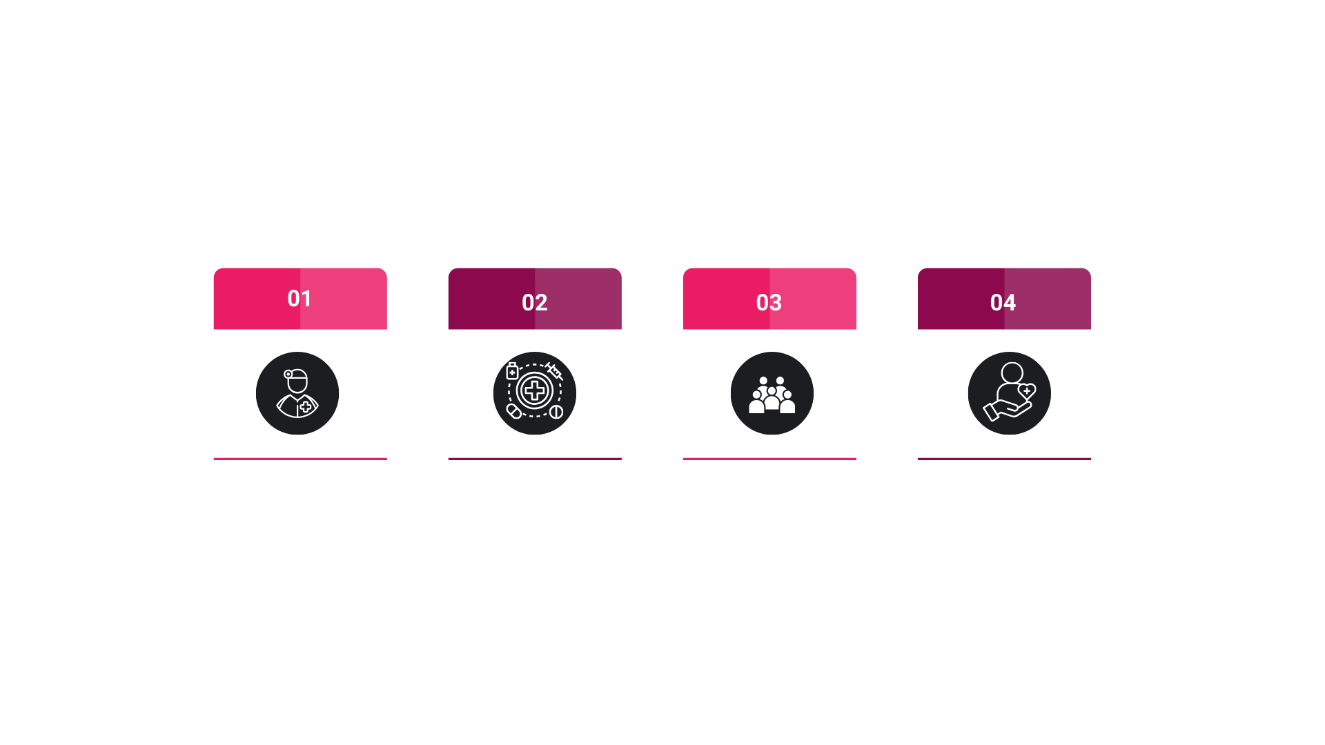 Warum die Estherian Klinik wählen?