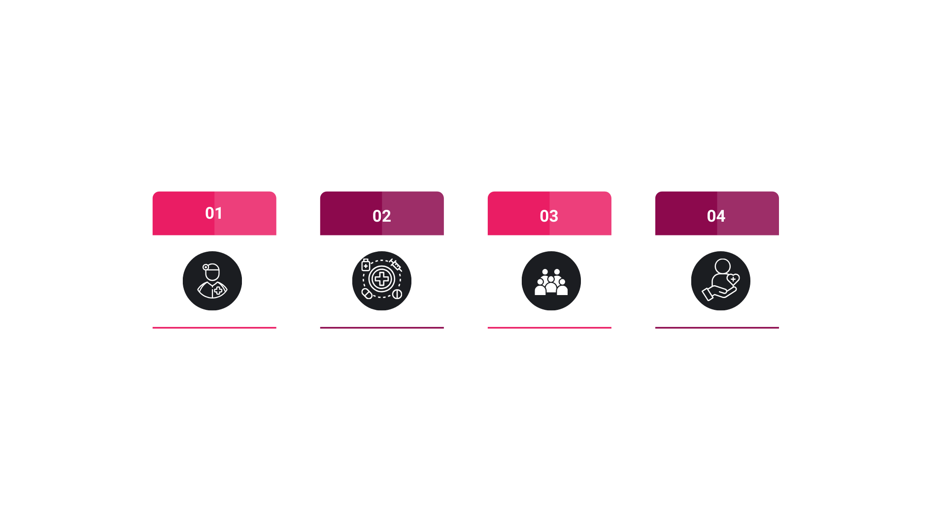 Pourquoi choisir la clinique Estherian ?